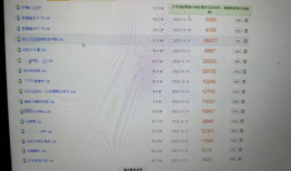 QQ吃瓜爆料群在线加,揭秘网络社交圈的幕后故事